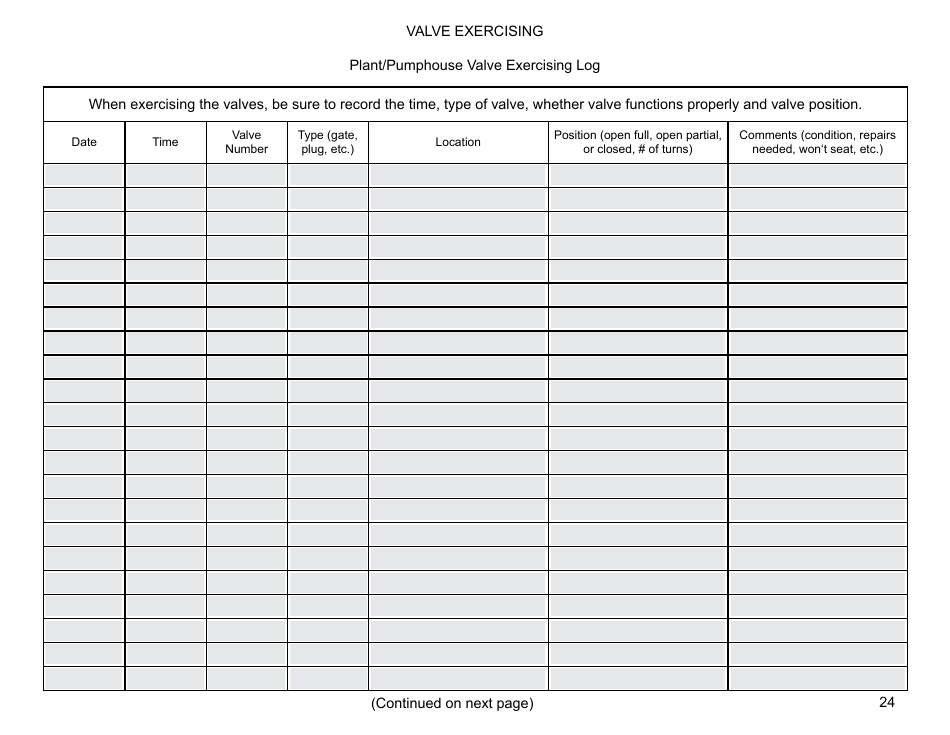 Operation and Maintenance Ongoing Logs - Preventive Maintenance for Small Public Water Systems Using Ground Water, Page 24