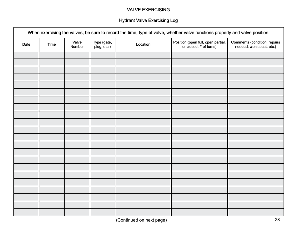 Operation and Maintenance Ongoing Logs - Preventive Maintenance for Small Public Water Systems Using Ground Water, Page 28