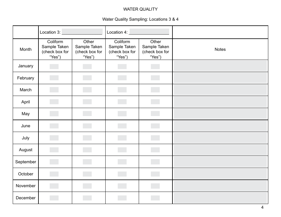 Operation and Maintenance Ongoing Logs - Preventive Maintenance for Small Public Water Systems Using Ground Water, Page 4