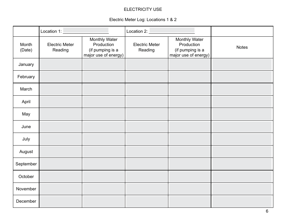 Operation and Maintenance Ongoing Logs - Preventive Maintenance for Small Public Water Systems Using Ground Water, Page 6