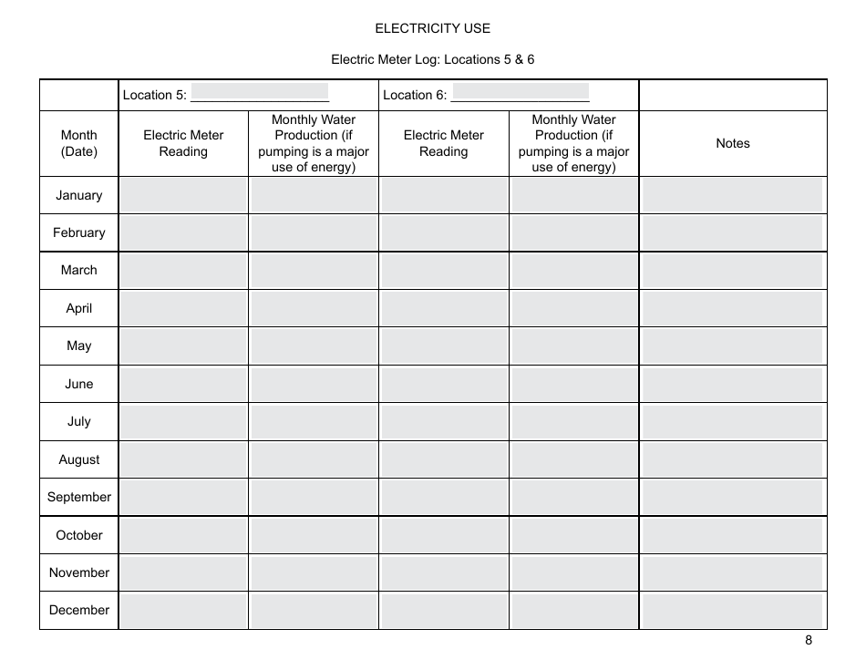 Operation and Maintenance Ongoing Logs - Preventive Maintenance for Small Public Water Systems Using Ground Water, Page 8