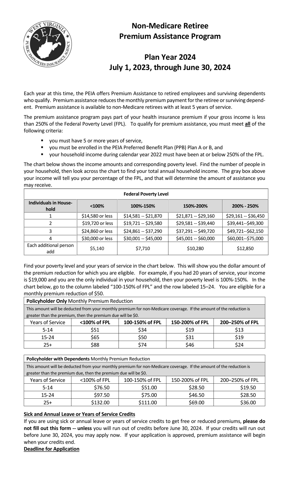 2024 West Virginia Nonmedicare Retired Employees Premium Assistance