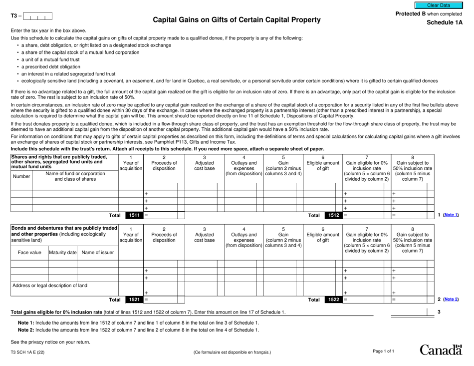 Form T3 Schedule 1A Capital Gains on Gifts of Certain Capital Property - Canada, Page 1