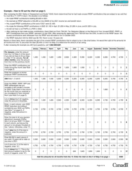 Form T1-OVP-S Simplified Individual Tax Return for Rrsp, Prpp and Spp Excess Contributions - Canada, Page 4