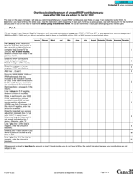 Form T1-OVP Individual Tax Return for Rrsp, Prpp and Spp Excess Contributions - Canada, Page 2