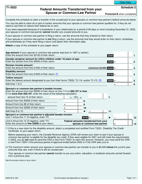Form 5005-S2 Schedule 2 2022 Printable Pdf