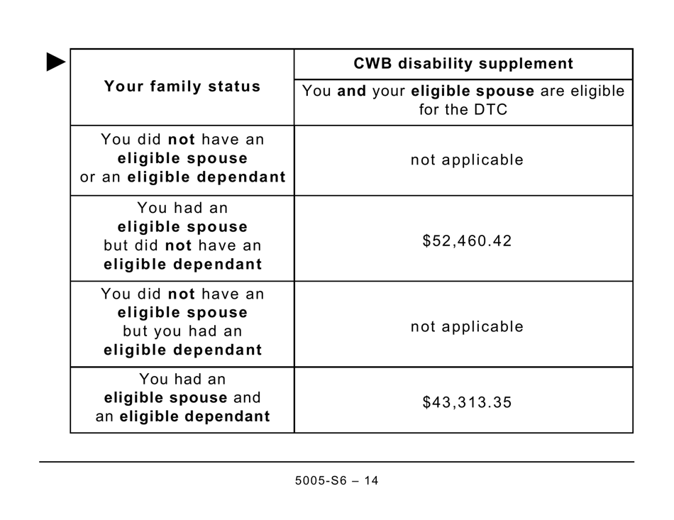 Form 5005-S6 Schedule 6 Canada Workers Benefit (For Qc Only) (Large Print) - Canada, Page 14