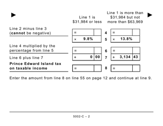 Form 5002-C (PE428) Prince Edward Island Tax and Credits (Large Print) - Canada, Page 2