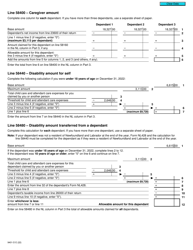 Form T2203 (9401-D) Worksheet NL428MJ Newfoundland and Labrador - Canada, Page 2