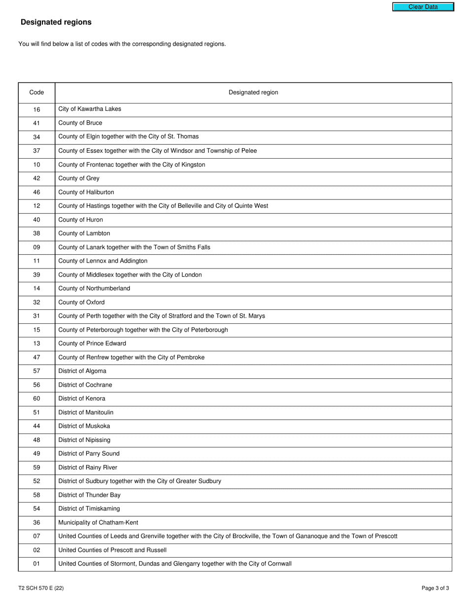 Form T2 Schedule 570 Ontario Regional Opportunities Investment Tax Credit (2021 and Later Tax Years) - Canada, Page 3