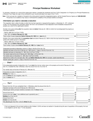 Form T1079-WS Principal Residence Worksheet - Canada