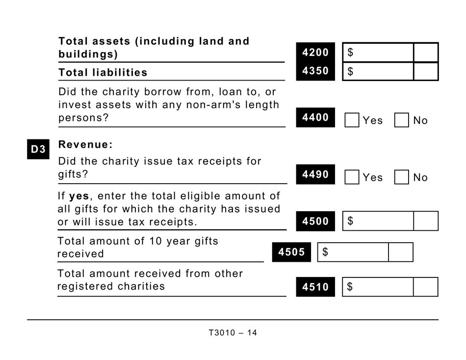 Form T3010 Registered Charity Information Return (Large Print) - Canada, Page 14