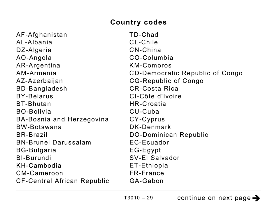 Form T3010 Registered Charity Information Return (Large Print) - Canada, Page 29