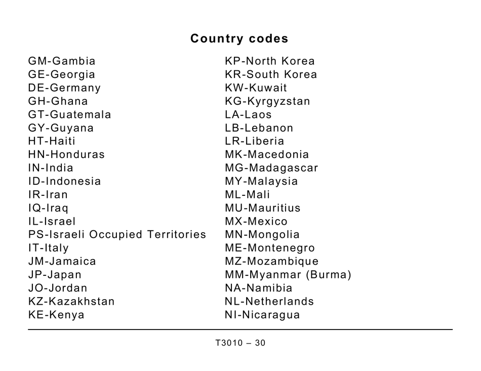 Form T3010 Registered Charity Information Return (Large Print) - Canada, Page 30