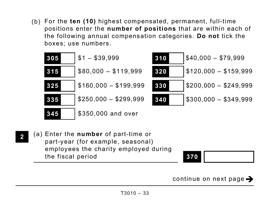 Form T3010 Registered Charity Information Return (Large Print) - Canada, Page 33
