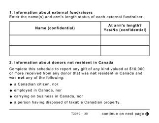 Form T3010 Registered Charity Information Return (Large Print) - Canada, Page 35
