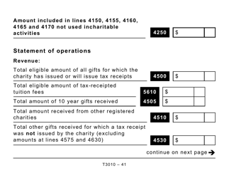 Form T3010 Registered Charity Information Return (Large Print) - Canada, Page 41