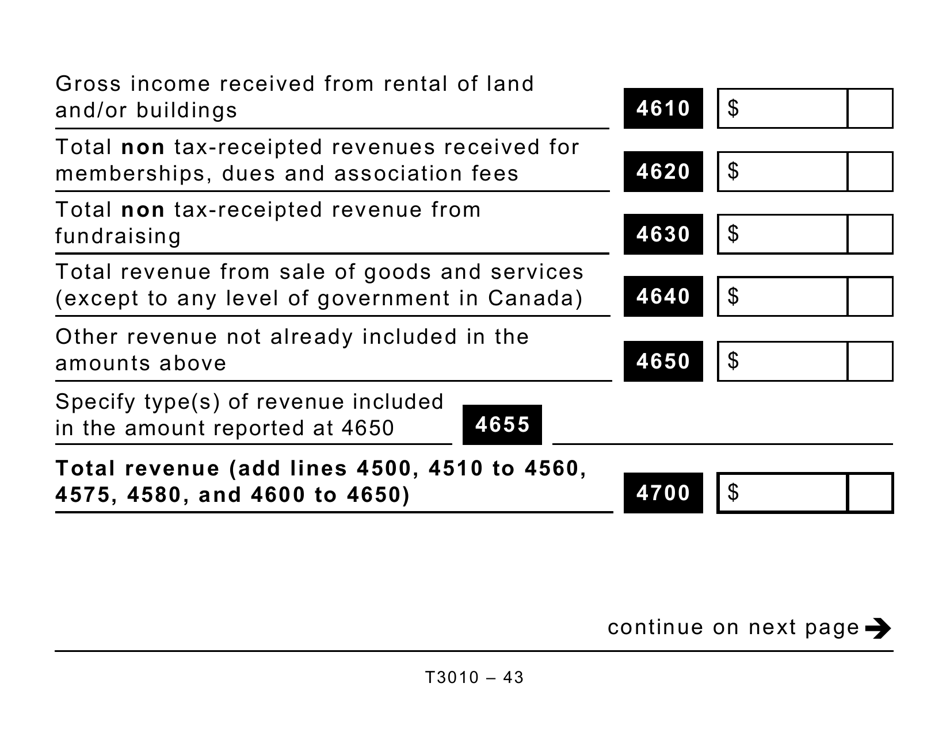 Form T3010 Registered Charity Information Return (Large Print) - Canada, Page 43