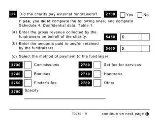 Form T3010 Registered Charity Information Return (Large Print) - Canada, Page 9