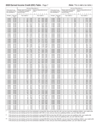 Form 511-EIC Earned Income Credit Worksheet - Oklahoma, Page 10