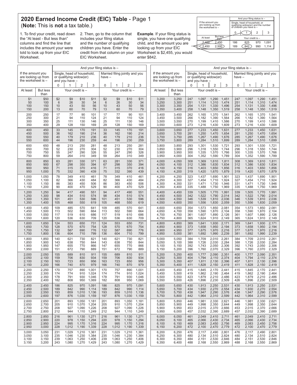 Form 511-EIC Earned Income Credit Worksheet - Oklahoma, Page 4