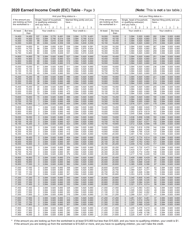 Form 511-EIC Earned Income Credit Worksheet - Oklahoma, Page 6