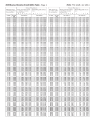 Form 511-EIC Earned Income Credit Worksheet - Oklahoma, Page 8