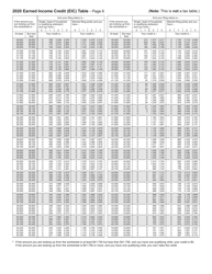 Form 511-EIC Earned Income Credit Worksheet - Oklahoma, Page 9