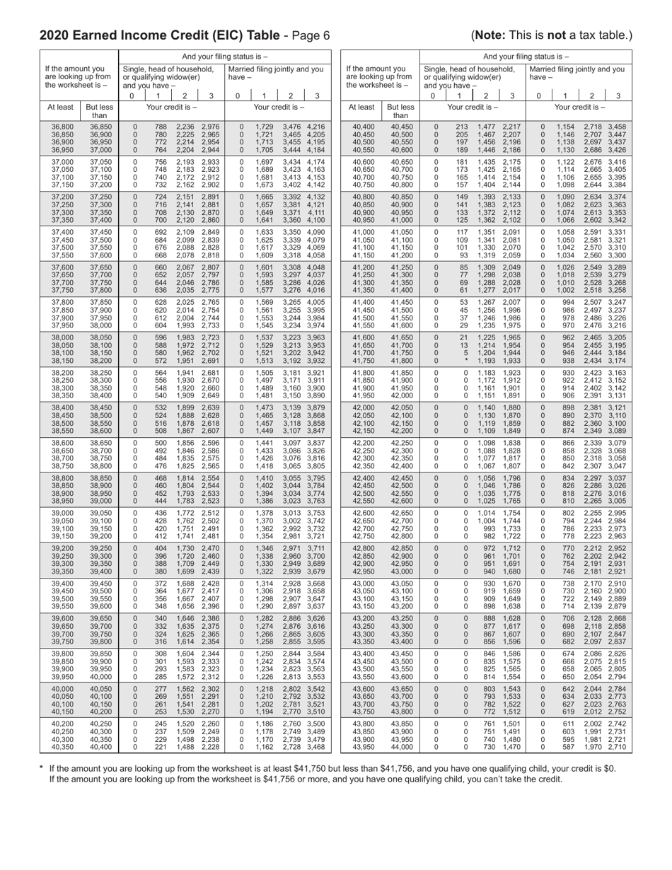 Form 511-EIC Earned Income Credit Worksheet - Oklahoma, Page 9