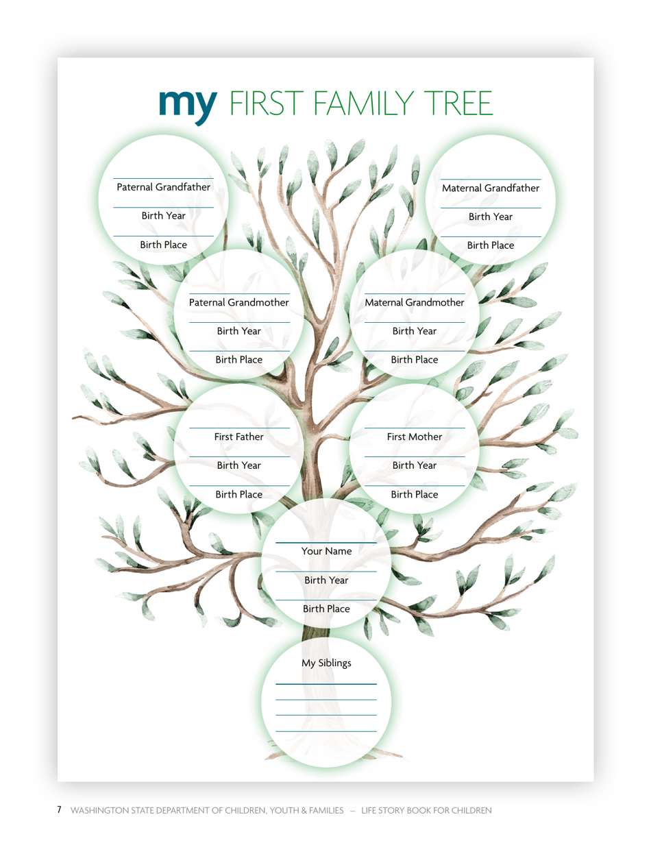 Life Story Book for Children - Washington, Page 10