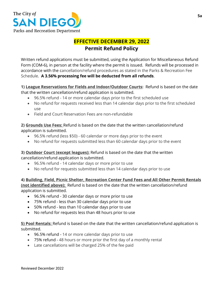 City of San Diego, California Permit Refund Policy Fill Out, Sign
