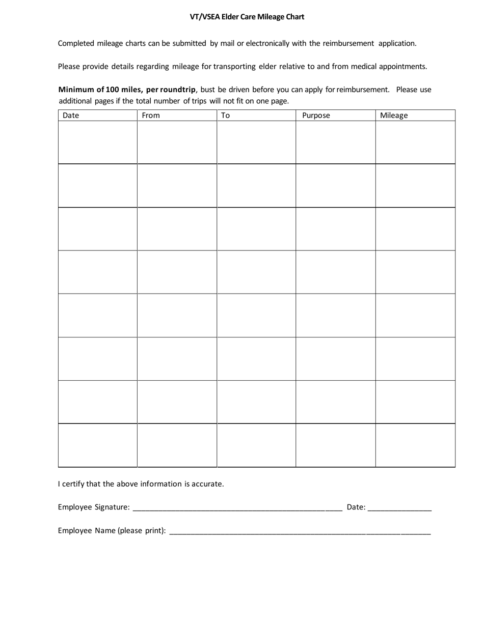 Elder Care Cost Reimbursement Application - Vermont, Page 3