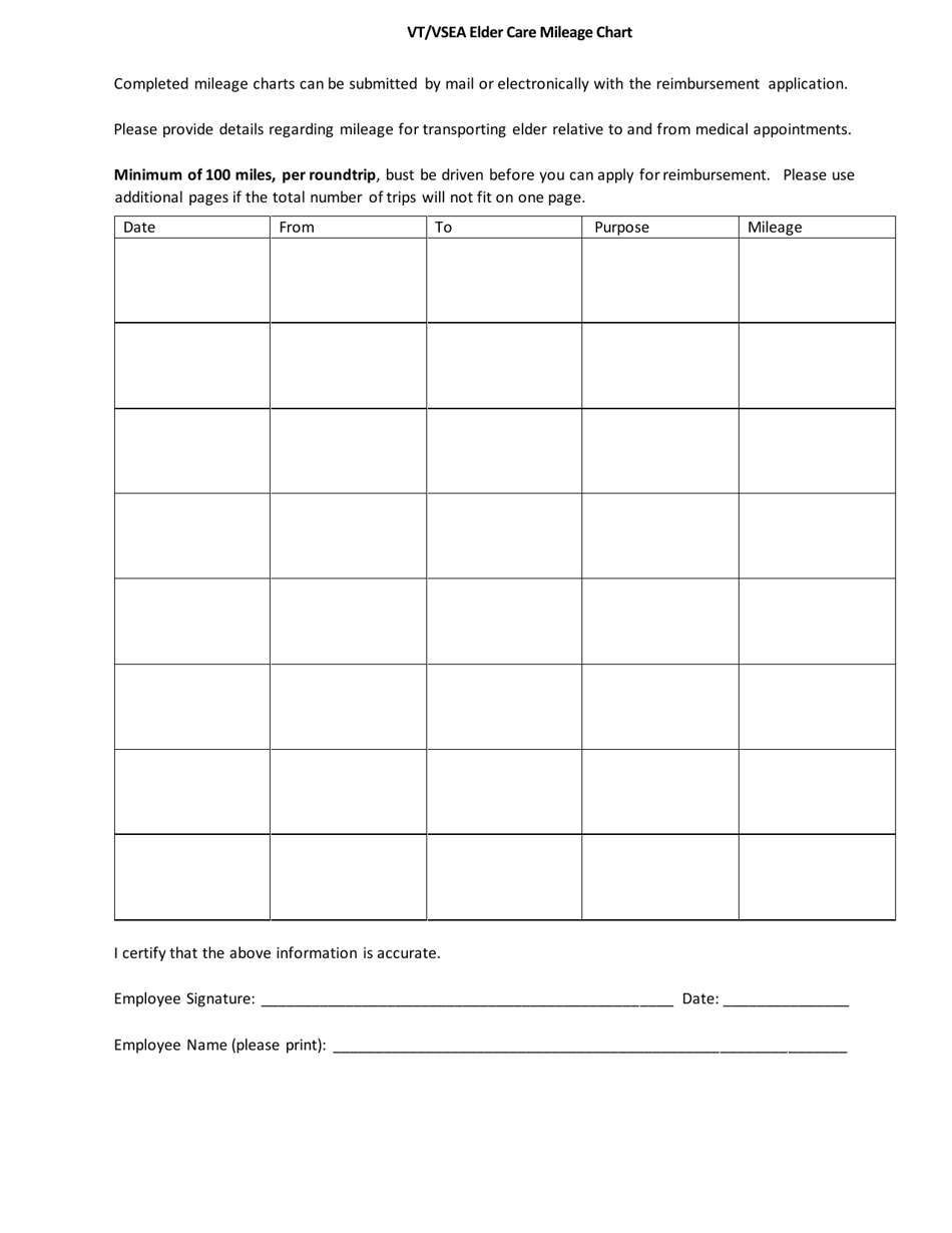 Elder Care Cost Reimbursement Application - Vermont, Page 4