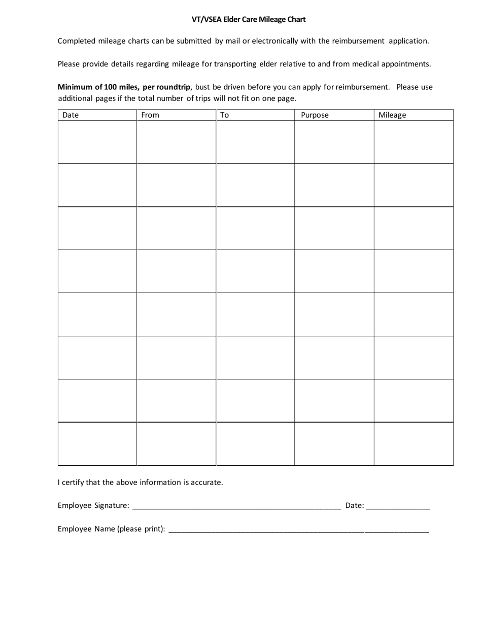 Elder Care Cost Reimbursement Application - Vermont, Page 5