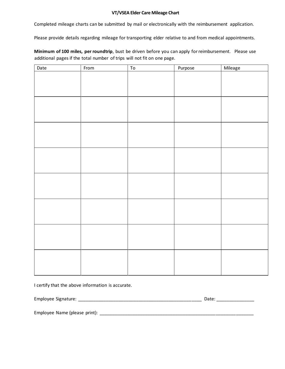 Elder Care Cost Reimbursement Application - Vermont, Page 6