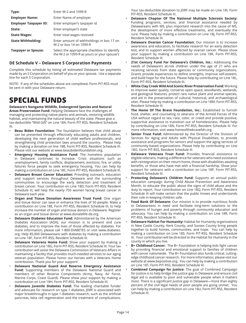 Instructions for Form PIT-RES Delaware Individual Resident Income Tax Return - Delaware, Page 14