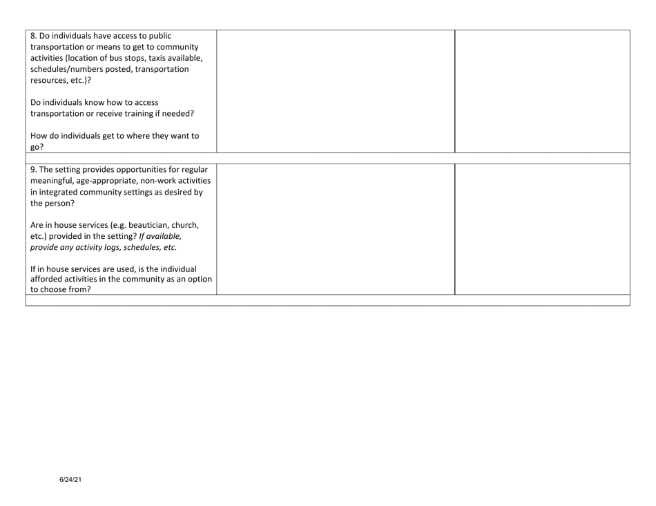 Home and Community Based (Hcb) Setting on-Site Visit Review for Heightened Scrutiny Settings 1915(I) - North Dakota, Page 4