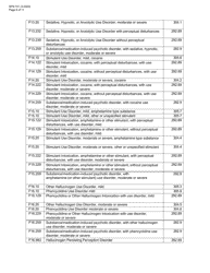 Form SFN741 1915(I) Eligibility Application - North Dakota, Page 6