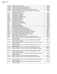 Form SFN741 1915(I) Eligibility Application - North Dakota, Page 7