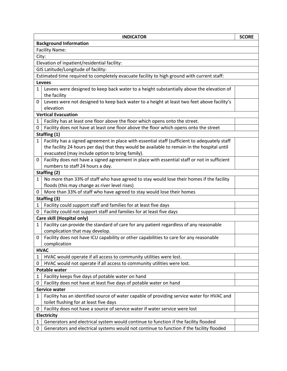 Health Care Facility Scoring for Sheltering-In-place Capacity - North Dakota, Page 3