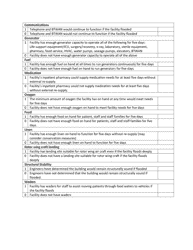 Health Care Facility Scoring for Sheltering-In-place Capacity - North Dakota, Page 4