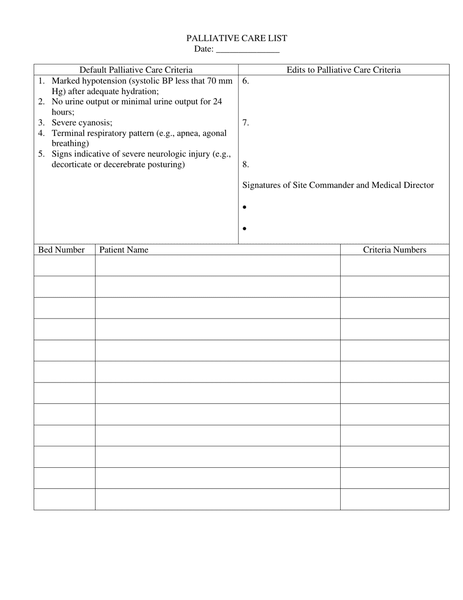 Attachment C Minimum Care Facility Concept of Operations Forms - North Dakota, Page 10