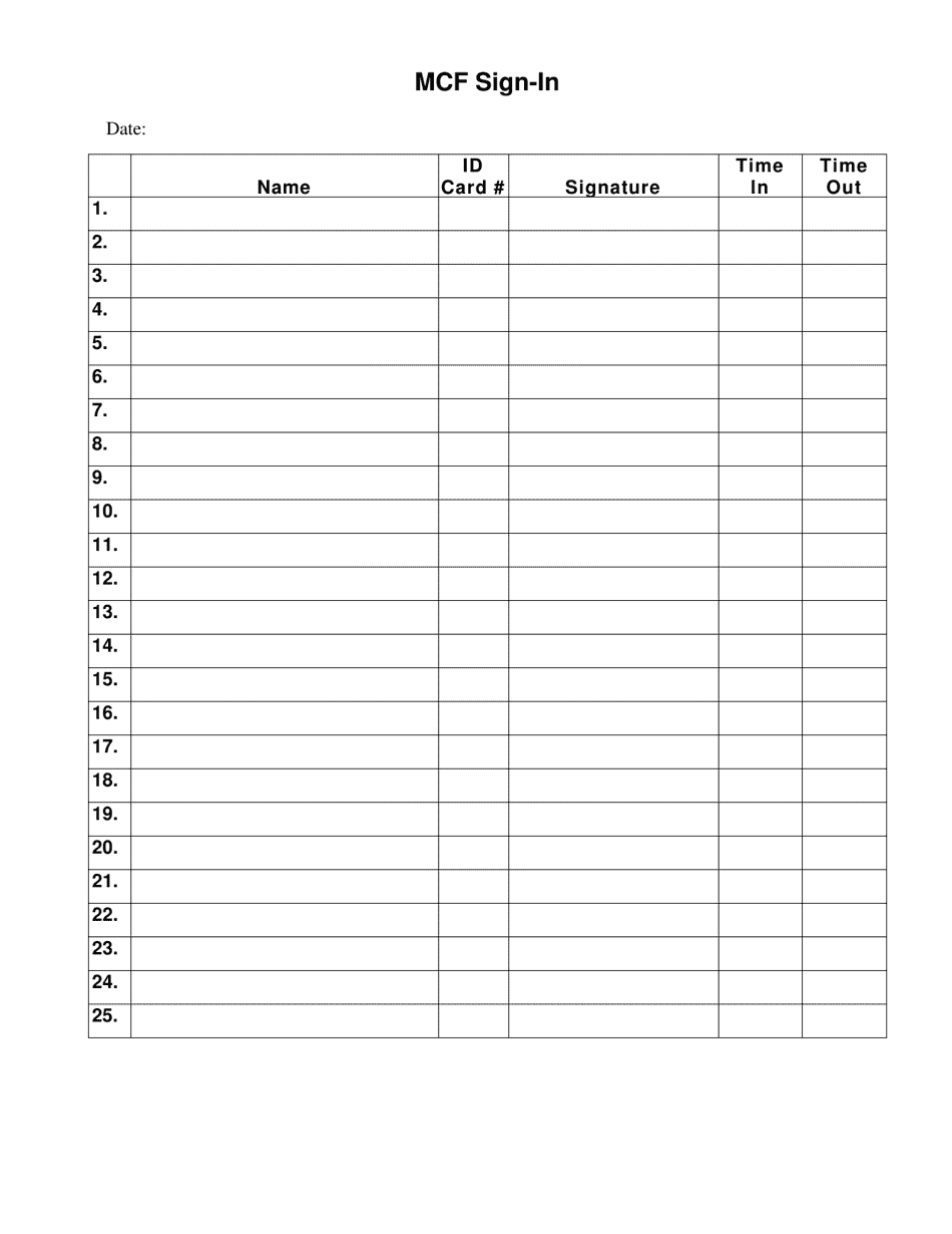 Attachment C Minimum Care Facility Concept of Operations Forms - North Dakota, Page 16