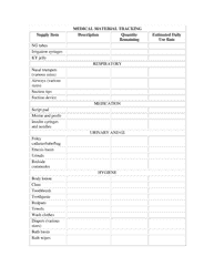 Attachment C Minimum Care Facility Concept of Operations Forms - North Dakota, Page 18