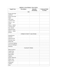 Attachment C Minimum Care Facility Concept of Operations Forms - North Dakota, Page 19