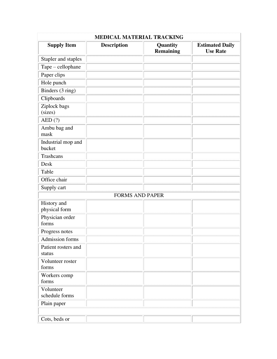 Attachment C Minimum Care Facility Concept of Operations Forms - North Dakota, Page 20