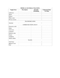 Attachment C Minimum Care Facility Concept of Operations Forms - North Dakota, Page 21
