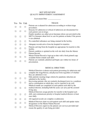 Attachment C Minimum Care Facility Concept of Operations Forms - North Dakota, Page 22