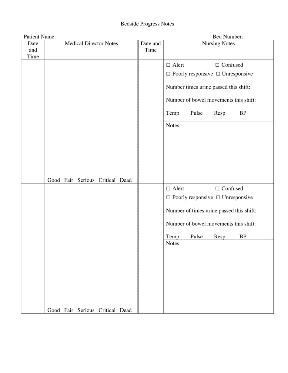 Attachment C Minimum Care Facility Concept of Operations Forms - North Dakota, Page 3