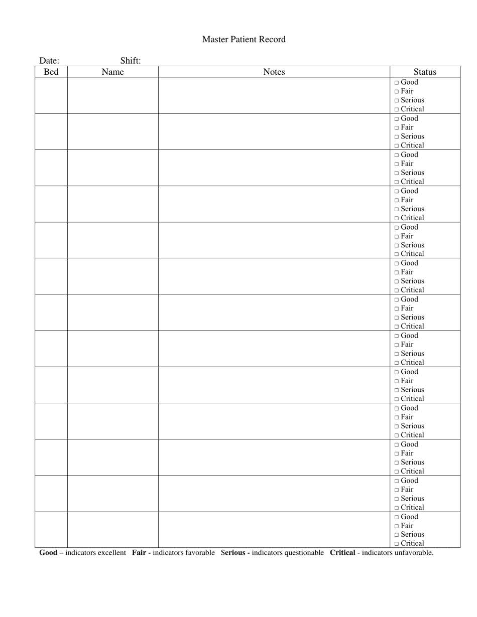 Attachment C Minimum Care Facility Concept of Operations Forms - North Dakota, Page 6